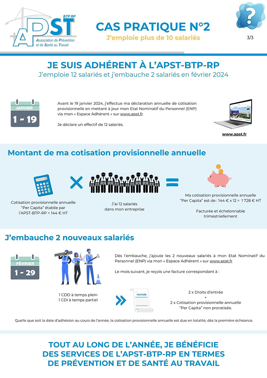 Cas pratique adhérents 2