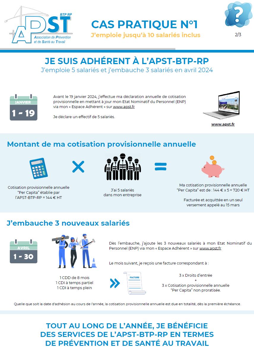 Cas pratique adhérents 1